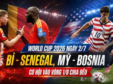 Nhận định World Cup 2026, ngày 2/7: Cơ hội vào vòng 1/16 chia đều cho cả Bỉ, Senegal, Mỹ, Bosnia & Herzegovina