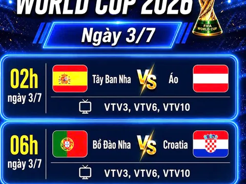 Nhận định World Cup 2026, ngày 3/7: Vòng 1/16 gọi tên Ronaldo của Bồ Đào Nha, Croatia, Tây Ban Nha, Thụy Si hay Algeria