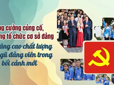 Nghị quyết về việc tiếp tục tăng cường củng cố, xây dựng tổ chức cơ sở đảng và nâng cao chất lượng đội ngũ đảng viên