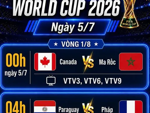 Nhận định World Cup 2026 ngày 5/7: Pháp và Marocco rộng cửa, Canada và Paraguay cũng nhiều cơ hội vào vòng 1/8