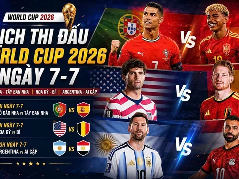Nhận định World Cup 2026 ngày 7/7: Đội tuyển của Messi, Ronaldo, Mỹ hay Bỉ vào vòng 1/8?