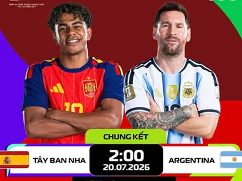Hai đội bóng xuất sắc nhất World Cup 2026: Argentina và Tây Ban Nha có bao nhiêu điểm nổi bật?