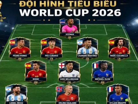 FIFA công bố đội hình tiêu biểu World Cup 2026: Tuyển Tây Ban Nha, tuyển Pháp, mỗi tuyển có tới 3 cầu thủ