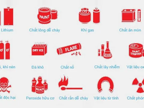 Điểm tên những danh mục hàng hóa cấm xuất khẩu, cấm nhập khẩu