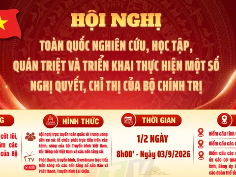 Hôm nay diễn ra Hội nghị toàn quốc nghiên cứu, học tập, quán triệt và triển khai thực hiện một số nghị quyết, chỉ thị