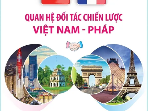 Chuyến thăm Pháp của Tổng Bí thư, Chủ tịch nước Tô Lâm: Tạo xung lực mới cho dòng vốn đầu tư Việt - Pháp