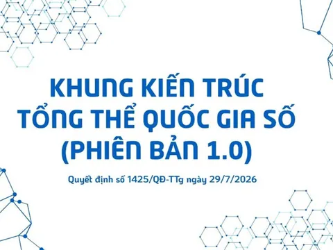 Phó Thủ tướng Hồ Quốc Dũng: Yêu cầu '3 không' trong triển khai Khung kiến trúc quốc gia số và trách nhiệm người đứng đầu