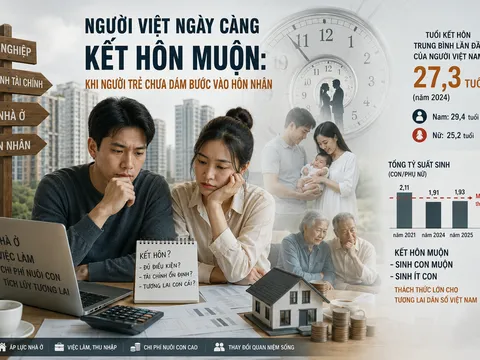 Người Việt ngày càng kết hôn muộn: Khi người trẻ chưa dám bước vào hôn nhân