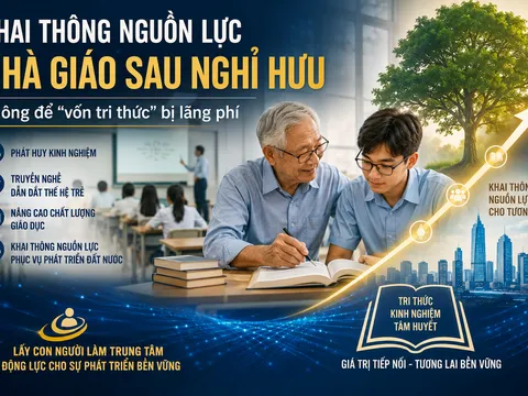 Khai thông nguồn lực nhà giáo sau nghỉ hưu: Không để "vốn tri thức" bị lãng phí