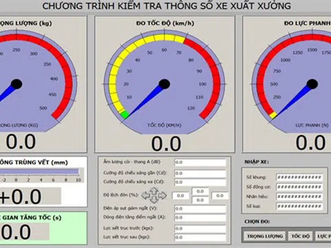 Hệ SCADA kiểm tra xe máy điện xuất xưởng