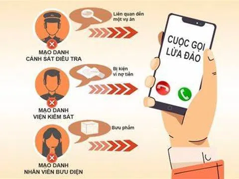 10 trò lừa đảo phổ biến trên mạng và cách phòng ngừa