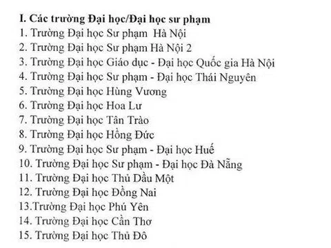 Bộ Giáo dục ban hành quyết định dừng bồi dưỡng cán bộ quản lý giáo dục