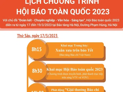 (Infographic) Lịch chương trình Hội báo toàn quốc 2023