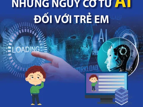 (Infographic) Những nguy cơ từ AI đối với trẻ em