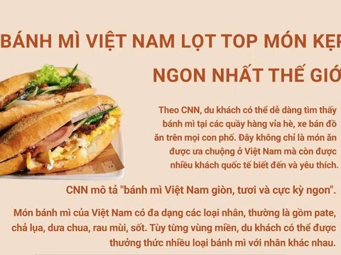 (Infographic) Bánh mì Việt Nam lọt top món kẹp ngon nhất thế giới