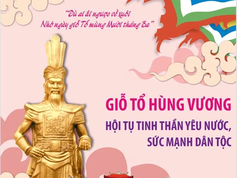 (Infographic) Giỗ Tổ Hùng Vương - Hội tụ tinh thần yêu nước, sức mạnh dân tộc