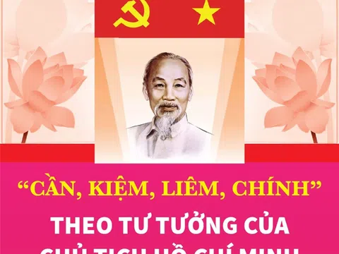 (Infographic) “Cần Kiệm Liêm Chính” theo tư tưởng của Chủ tịch Hồ Chí Minh