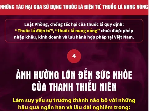 (Infographic) Ảnh hưởng lớn của nicotine đến sức khỏe của thanh thiếu niên