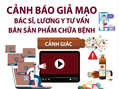 (Infographic) Cảnh báo giả mạo bác sĩ, lương y tư vấn bán sản phẩm chữa bệnh