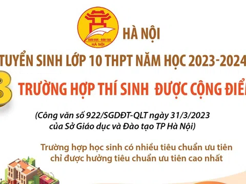 Tuyển sinh lớp 10 THPT năm học 2023-2024 tại Hà Nội: 3 trường hợp thí sinh được cộng điểm