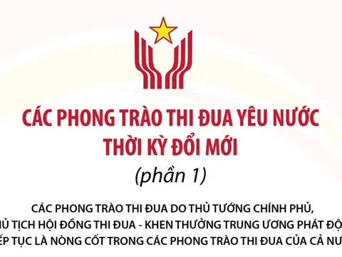 (Infographic) Các phong trào thi đua yêu nước thời kỳ đổi mới (phần 1)