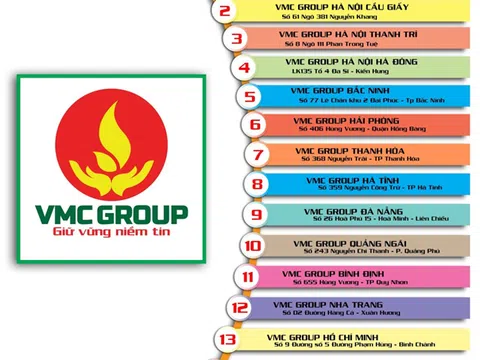 VMC Group: Đơn vị hàng đầu trong lĩnh vực hóa chất công nghiệp tại Việt Nam - 15 năm xây dựng và phát triển