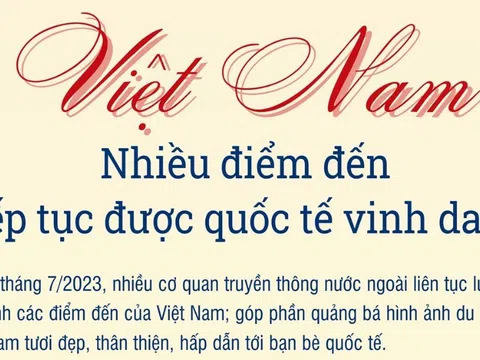 (Infographic) Nhiều điểm đến của Việt Nam tiếp tục được quốc tế vinh danh