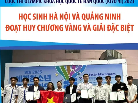 Học sinh Hà Nội, Quảng Ninh đoạt HCV và Giải đặc biệt tại Olympic Khoa học quốc tế Hàn Quốc 2023