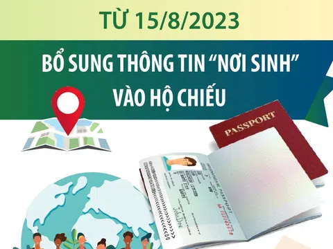 (Infographic) Từ 15/8/2023: Bổ sung thông tin “nơi sinh” vào hộ chiếu