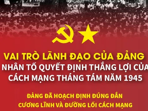 Nhân tố quyết định thắng lợi của Cách mạng Tháng Tám năm 1945