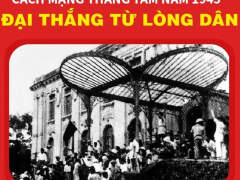 Cách mạng Tháng Tám năm 1945 - Đại thắng từ lòng dân