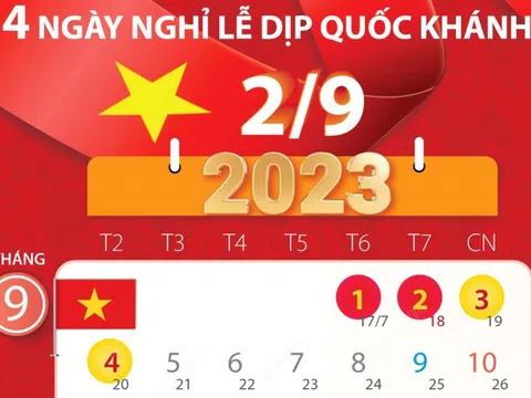 4 ngày nghỉ lễ dịp Quốc khánh năm 2023