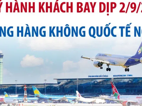 Lưu ý hành khách bay dịp 2/9/2023 tại cảng Hàng không quốc tế Nội Bài