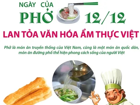 Ngày của Phở 12/12: Lan tỏa văn hóa ẩm thực Việt