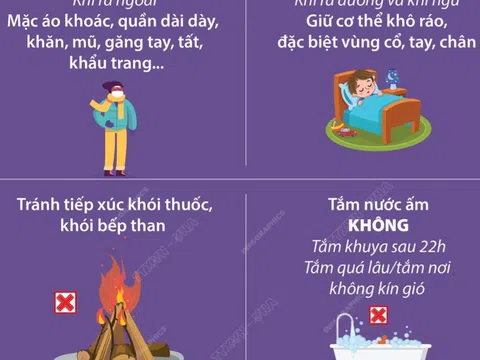 Phòng lạnh cho người dân, đặc biệt là người già, trẻ em