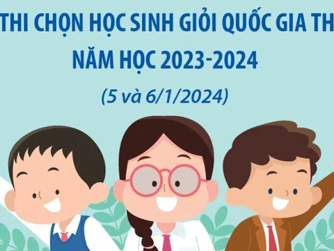 12 thủ khoa Kỳ thi chọn học sinh giỏi quốc gia THPT năm học 2023-2024