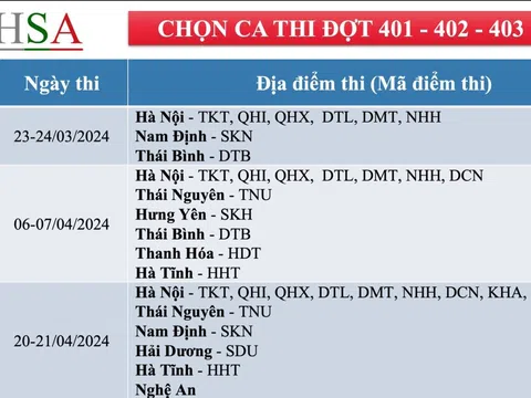 Đại học Quốc gia Hà Nội mở cổng đăng ký thi đánh giá năng lực đợt 1/2024