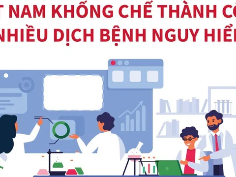 Việt Nam khống chế thành công nhiều dịch bệnh nguy hiểm