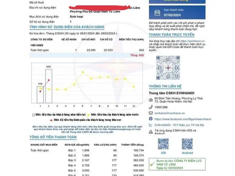 Vì sao hoá đơn tiền điện tại Hà Nội tăng vọt?