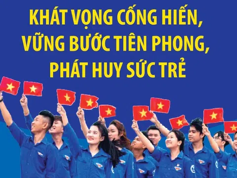 Khát vọng cống hiến, vững bước tiên phong, phát huy sức trẻ