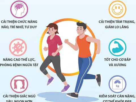 Ngày Thể thao Việt Nam 27/3: Những lợi ích của việc tập thể dục mỗi ngày