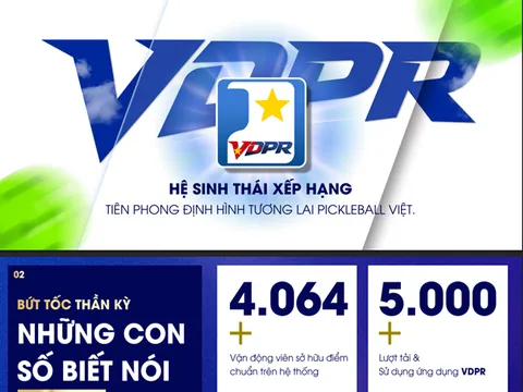 VDPR đồng hành nâng tầm Giải Pickleball Báo chí - Truyền hình và Doanh nghiệp toàn quốc 2026