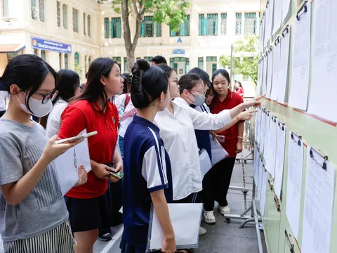 Hoàn thiện quy chế thi tốt nghiệp THPT từ thực tiễn kỳ thi năm 2026