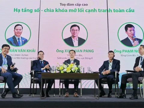 Hội nghị Đổi mới Sáng tạo - Innovation Day 2025 và động lực tăng trưởng mới của Việt Nam