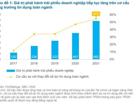 Vụ án Tân Hoàng Minh, bước ngoặt cảnh báo tay to trong cuộc chơi 12 tỷ USD