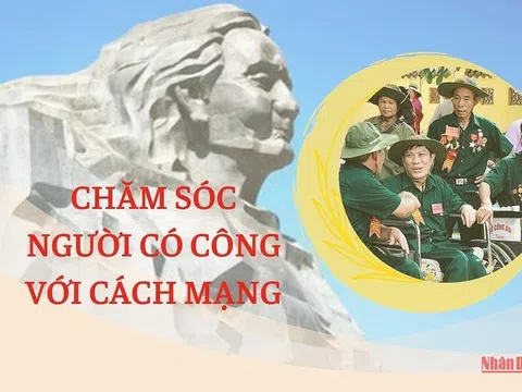 Các chính sách, chế độ chăm sóc người có công với cách mạng