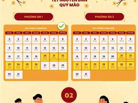 Nghỉ Tết Quý Mão 2023 sẽ rơi vào những ngày nào?