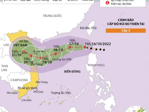 Đường đi của bão số 6 trên Biển Đông