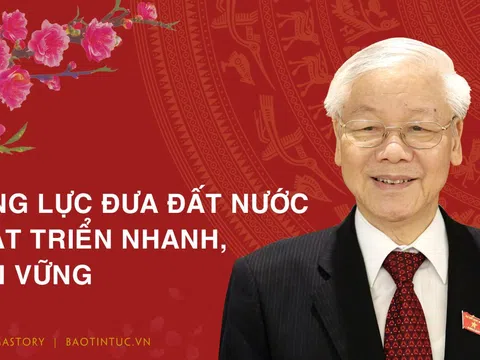 Động lực đưa đất nước phát triển nhanh, bền vững