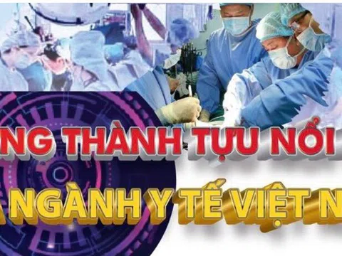 Những thành tựu nổi bật của ngành y tế Việt Nam